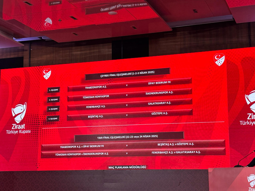 Ziraat Türkiye Kupası'nda kuralar çekildi. Çeyrek finalde Fenerbahçe ile Galatasaray eşleşti.