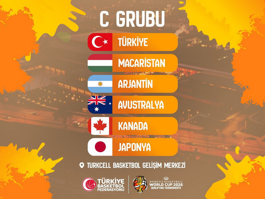 FIBA 2026 Kadınlar D&uuml;nya Kupası Eleme Turnuvası'nda A Milli Kadın Basketbol Takımı'nın rakipleri Macaristan, Arjantin, Avustralya, Kanada ve Japonya oldu.