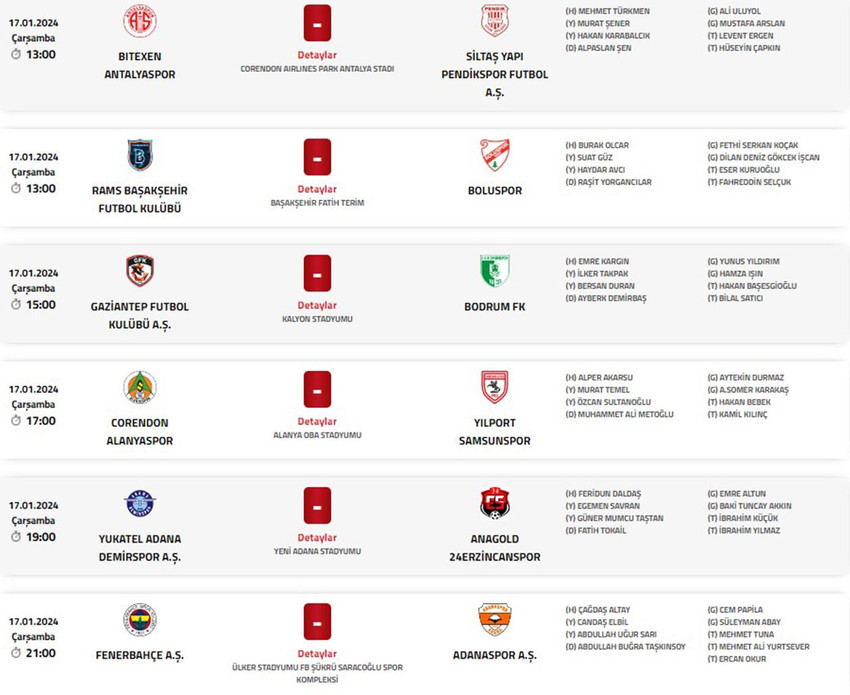 Türkiye Futbol Federasyonu (TFF), Ziraat Türkiye Kupası 5. tur maçlarında düdük çalacak hakemleri açıkladı.