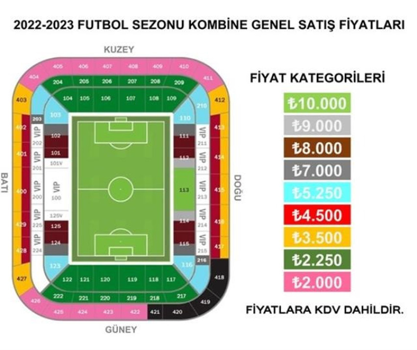 Galatasaray kombine bilet fiyatları