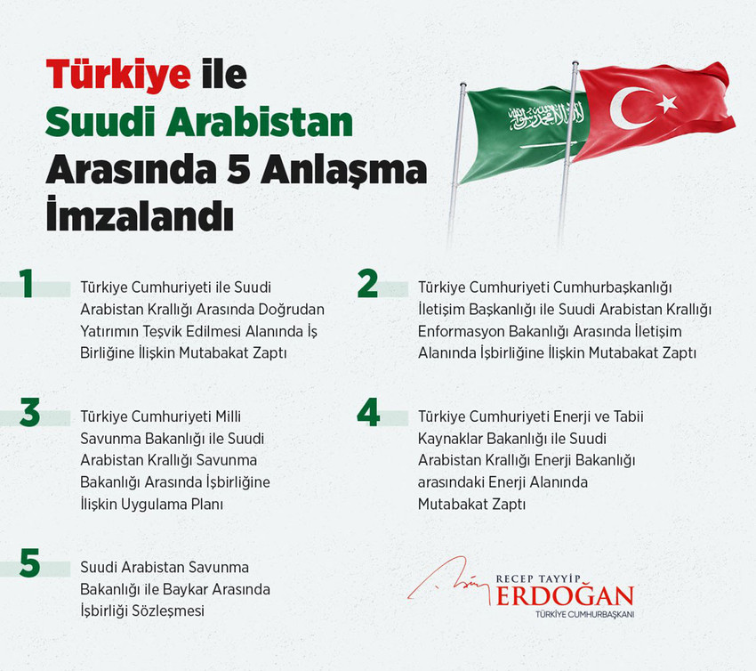 Türkiye ile Suudi Arabistan arasında beş anlaşma - Resim : 1