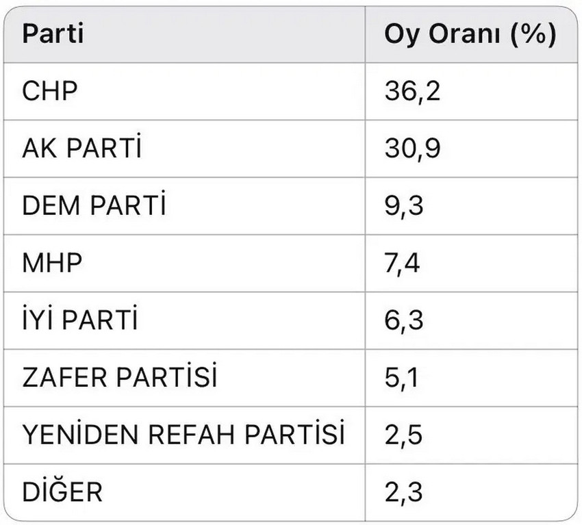 Cumhurbaşkanı Erdoğan Azerbaycan dönüşü sırasında uçaktaki gazetecilere 