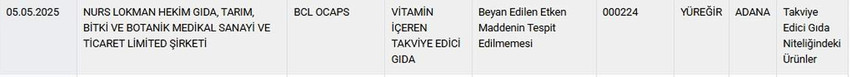 Tarım ve Orman Bakanlığı hem Sağlığı Tehlikeye Düşürecek hem de Taklit veya Tağşiş Yapılan Gıdalar listesini güncelledi. Bakanlığın 6 Mayıs itibariyle güncellediği listede baldan zeytinyağına, yemek yağından takviye gıdaya kadar pek çok üründe hile yapan firmalar tek tek ifşa edildi.