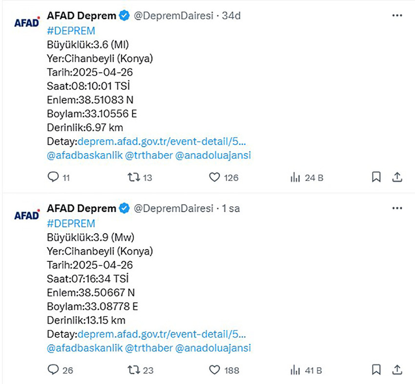 Konya'nın Cihanbeyli ilçesinde 3.9 ve 3.6 büyüklüğünde depremler meydana geldi.