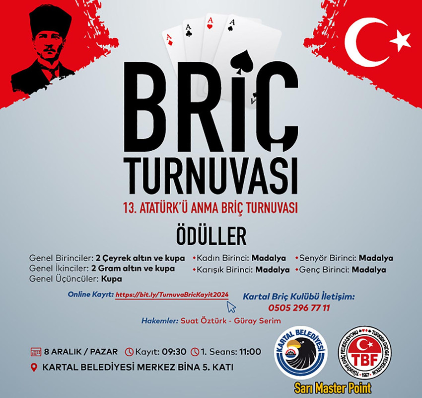 Kartal Belediyesi’nin Türkiye Briç Federasyonu işbirliğiyle düzenleyeceği 13. Atatürk’ü Anma Briç Turnuvası, 8 Aralık 2024 Pazar günü Kartal Belediyesi hizmet binasında gerçekleştirilecek.