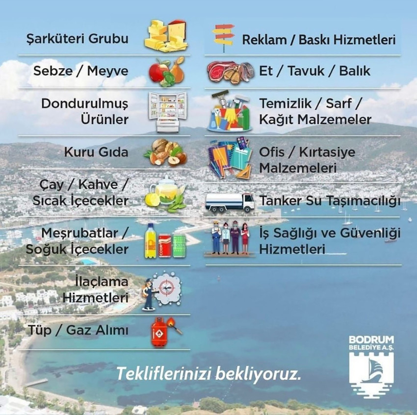 Bodrum Belediyesi'nin iştirak şirketi Bodrum Belediye AŞ 2025 yılı için ihtiyacı olan satın alma gruplarını yayınladı. 