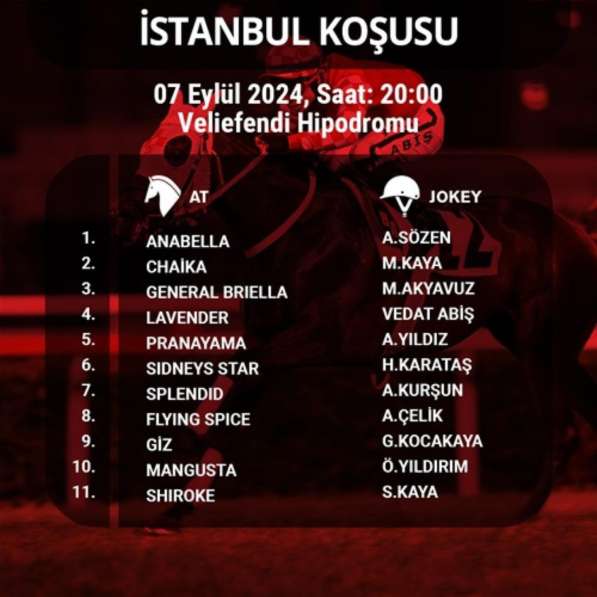 Şampiyon safkanların ve yarış hayatına merhaba diyecek tayların da start alacakları Yarış Festivali'nin 1. gününde ilk koşu saat 16.45'de başlarken, 2. gün de ise ilk koşunun startı saat 13.30'da verilecek.