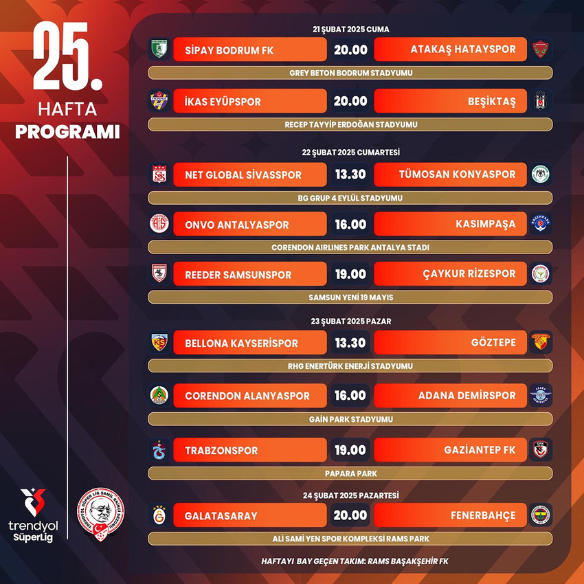 Trendyol Süper Lig'in 25. haftasında Galatasaray ile Fenerbahçe arasında oynanacak maçın tarihi belli oldu.