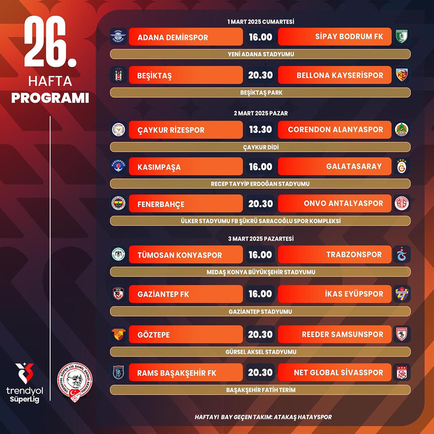 Trendyol Süper Lig'in 25. haftasında Galatasaray ile Fenerbahçe arasında oynanacak maçın tarihi belli oldu.