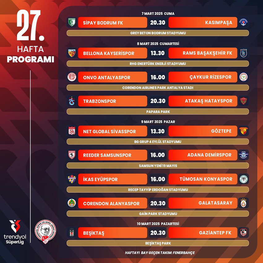 Trendyol Süper Lig'in 25. haftasında Galatasaray ile Fenerbahçe arasında oynanacak maçın tarihi belli oldu.