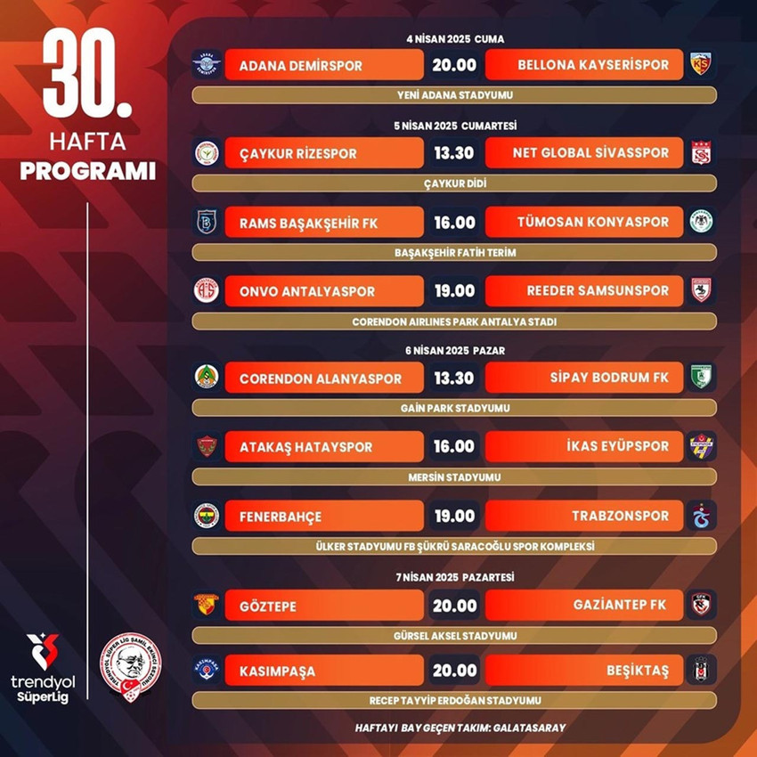 Beşiktaş - Galatasaray ve Fenerbahçe - Trabzonspor maçlarının tarihleri belli oldu.