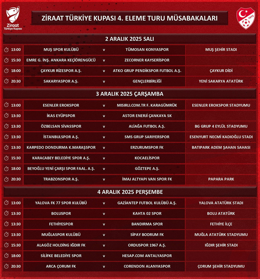 Ziraat T&uuml;rkiye Kupası 4. eleme turunda oynanacak ma&ccedil;ların tarihleri belli oldu.