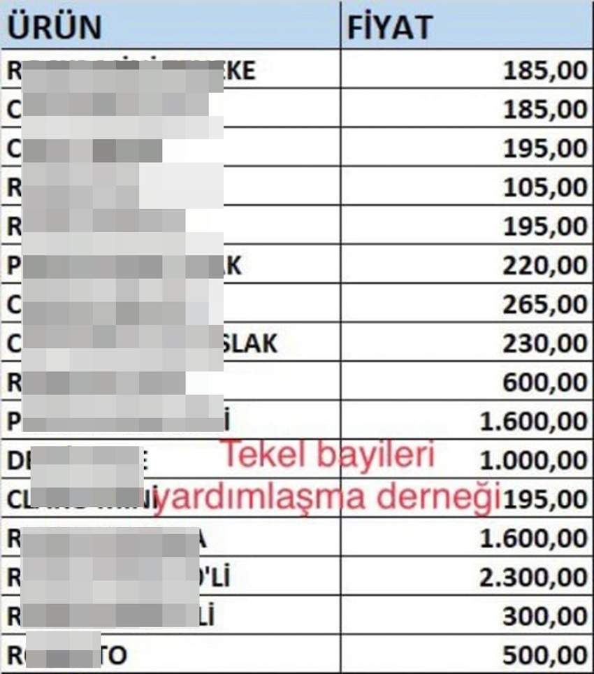 Tekel Bayileri Yardımlaşma Derneği (TBYD) Başkanı Erol Dündar, Roks puro grubuna zam geldiğini duyurdu.