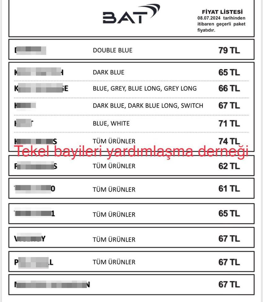 TÜİK'in açıkladığı Haziran ayı enflasyonu sonrasında sigara ve alkollü içeceklerdeki ÖTV'ye gelen zamlar fiyat etiketlerine yansımaya başladı. BAT grubu sigaralarına da zam geldi.