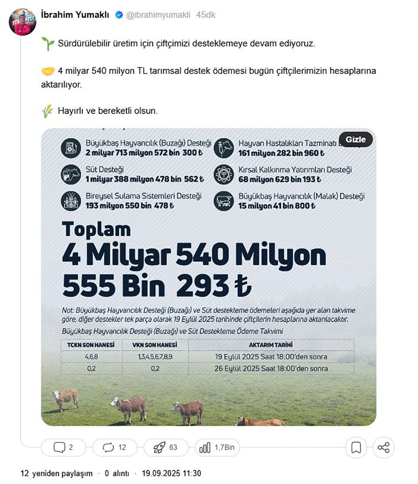 Tarım ve Orman Bakanı Yumaklı, 4 milyar 540 milyon TL tarımsal destek ödemesinin bugün itibarıyla çiftçilerin hesaplarına aktarıldığını açıkladı.
