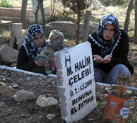 Onlar için en acı Bayram !
