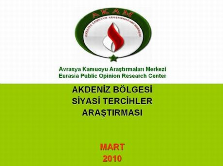 Akdenizde şampiyon kim ?