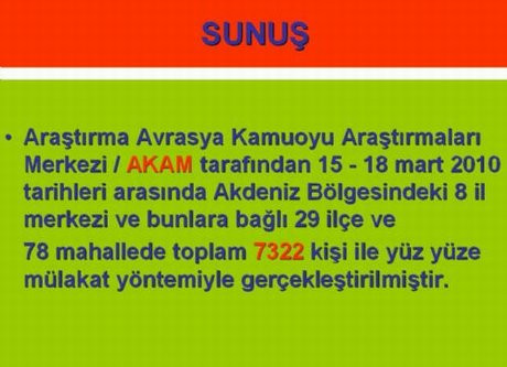 Akdenizde şampiyon kim ?