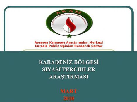 AKP Karadenizde fark atıyor