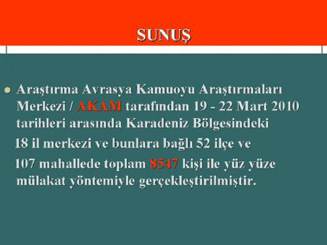 AKP Karadenizde fark atıyor