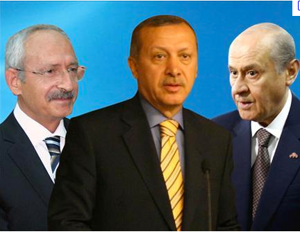 2023de kaç yaşında olacaklar?