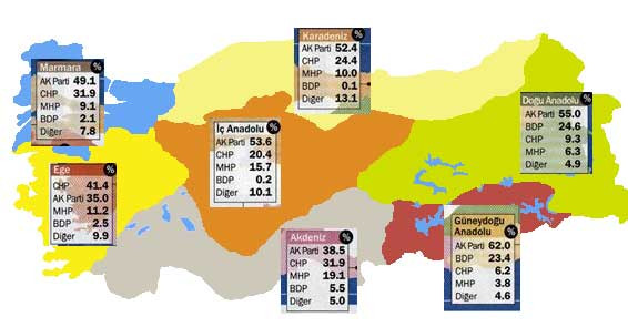 Egede CHP lider!