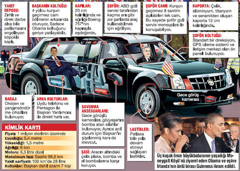 Obama yolda kaldı!