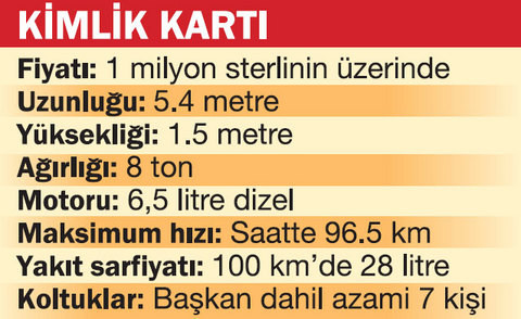 Obama yolda kaldı!