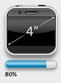 iPhone 5 nasıl olacak ?