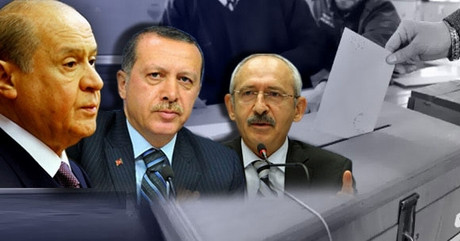 İşte AKPnin uçtuğu CHPnin çakıldığı anket