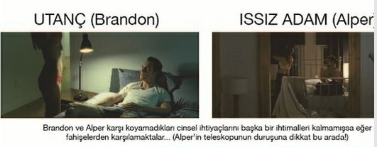 Issız Adamdan Utanç çıktı!