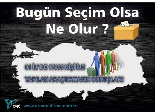Partilerin son oy durumu !