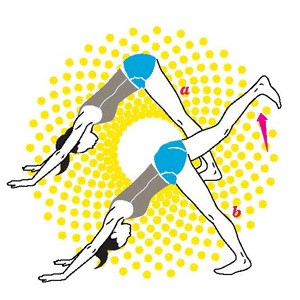Kalori yakan yoga hareketleri