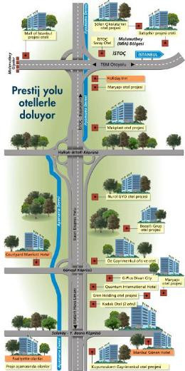 Basın Ekspresse 16 otel geliyor