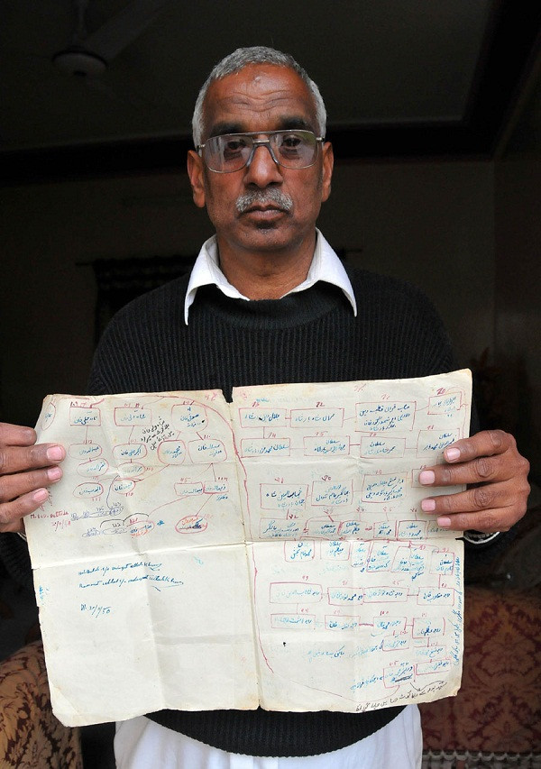 Himalaya eteklerinde Türk köyleri