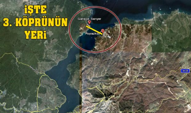 Nereden nereye!