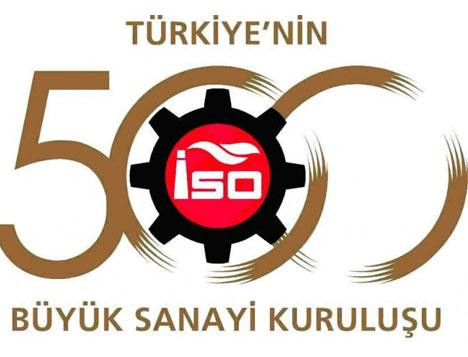 Türkiye’nin İkinci En Büyük 500 Sanayi Kuruluşu