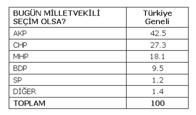 Halk ‘Andımız’a sahip çıktı