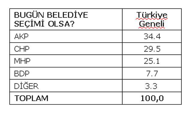Halk ‘Andımız’a sahip çıktı