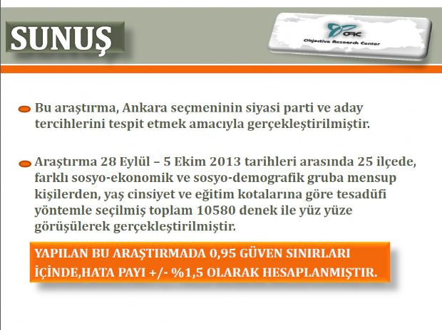 Ankara´da yerel seçim araştırması
