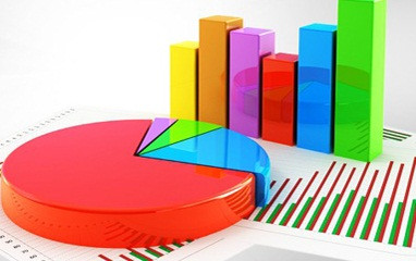 Bu ankette AK Partinin oyu %50nin üzerinde çıktı
