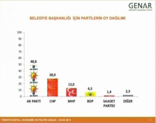 Halk ne düşünüyor: Hükümet mi haklı yoksa cemaat mi?