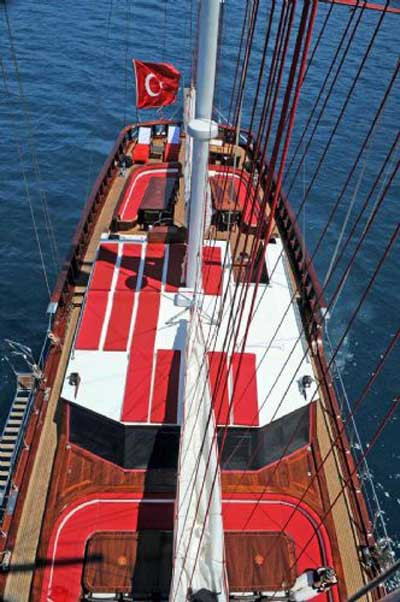 2 milyon Euroluk zevk