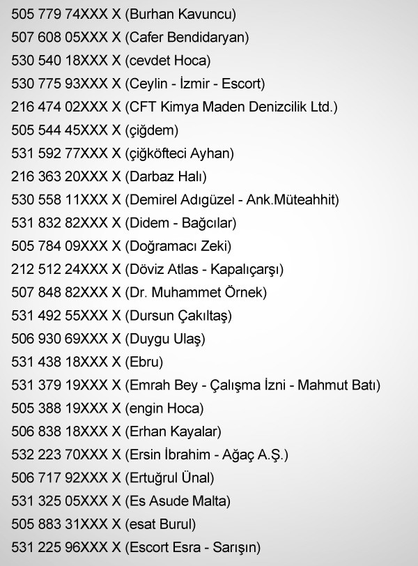 İşte ''x'' koduyla şantaj için dinlenenler listesi