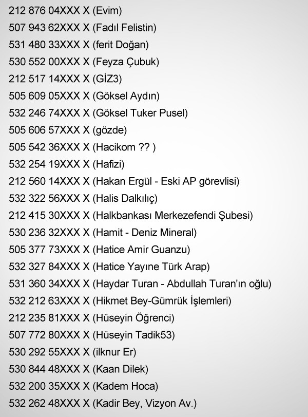İşte ''x'' koduyla şantaj için dinlenenler listesi