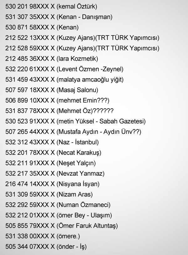 İşte ''x'' koduyla şantaj için dinlenenler listesi