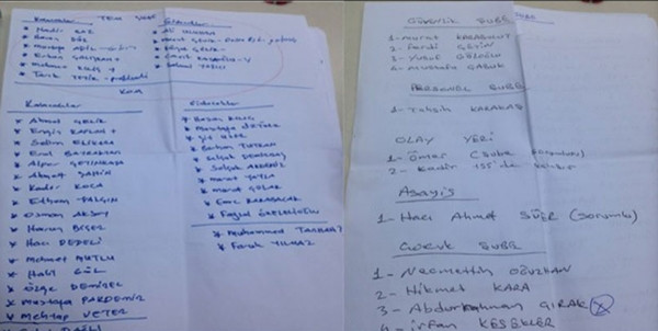 'Alevi, problemli, alkol alır' diye fişlemişler