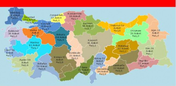 Siyasi liderler partilerini bırakırlarsa ne olur?