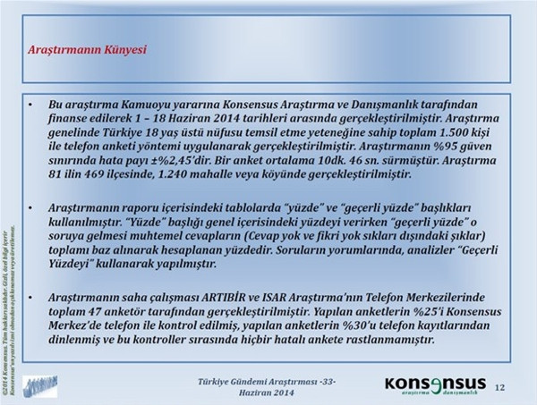 Konsensus'tan kapsamlı anket