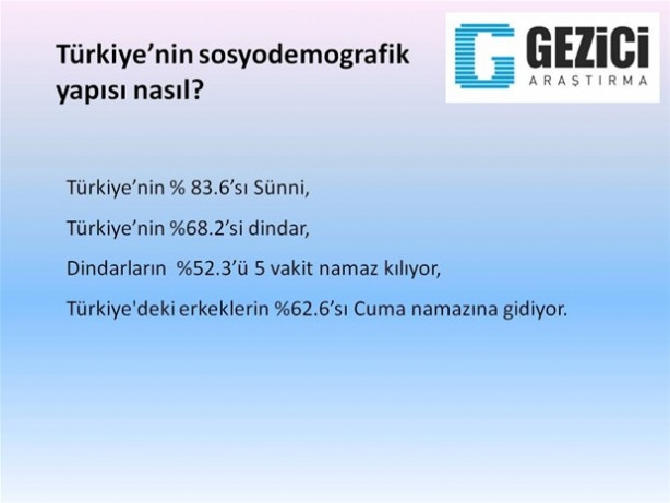 İşte son Köşk ankleti !